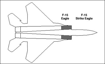 F-15