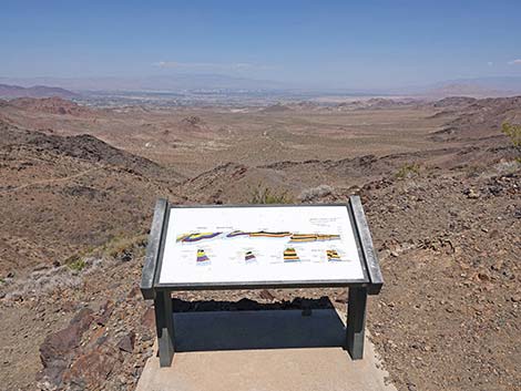 Black Mountain Overlook Trail