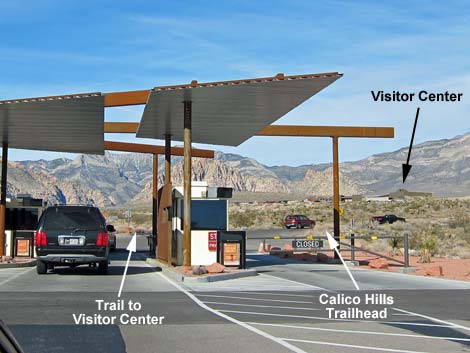 Visitor Center Area Loops